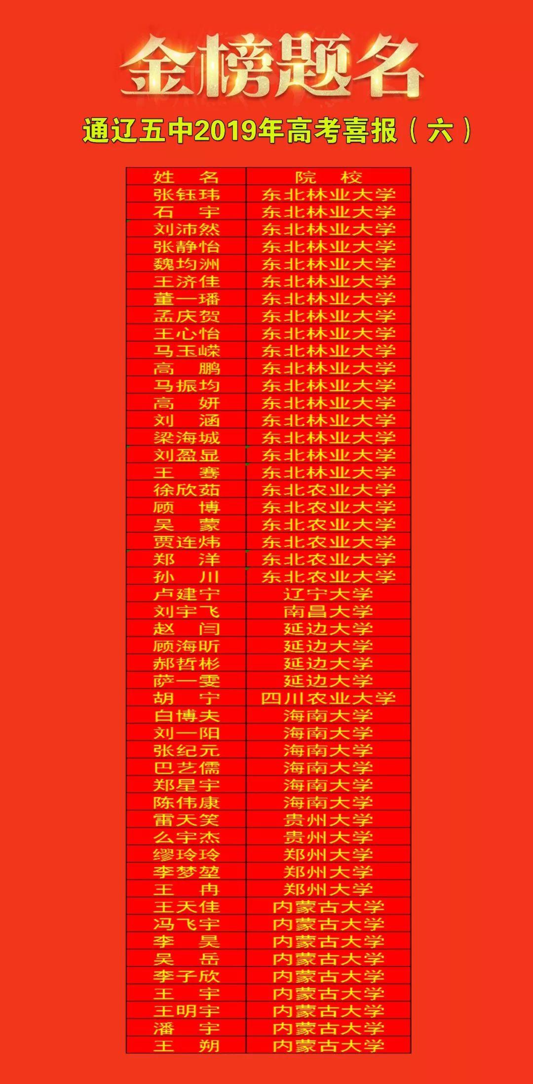 通辽，梦想起航之地，自信与成就感的培育摇篮